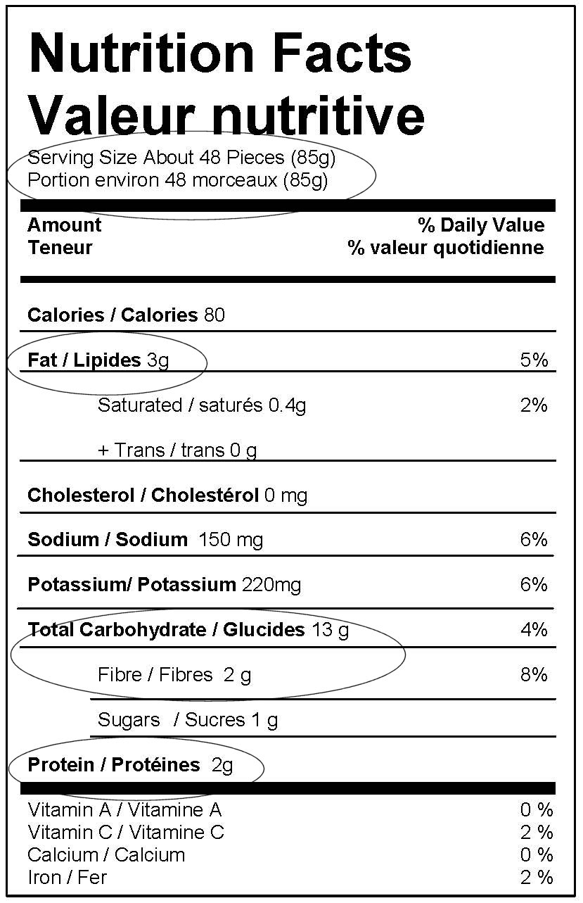 COMMENT LIRE UNE ÉTIQUETTE ALIMENTAIRE ? - Bonheur de Diet